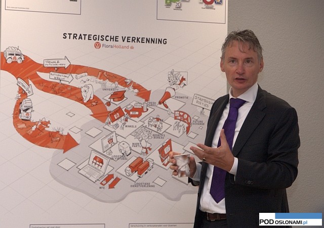 Lucas Vos, FloraHolland