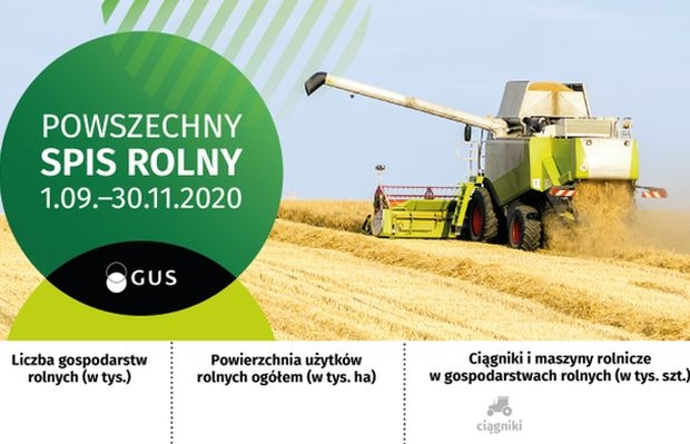 powszechny_spis_rolny_2020