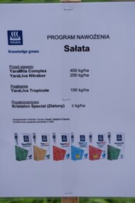 Program nawożenia sałaty wg zaleceń firmy Yara