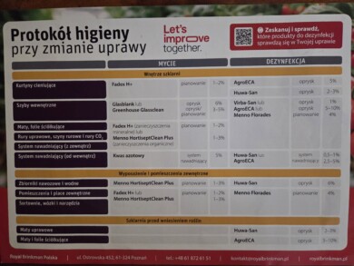Protokół higieny według Royal Brinkman, fot PB