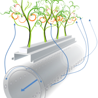 Nowość - podwójny rękaw Ultra Clima, rys. 3-4 KUBO  